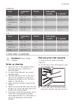 Предварительный просмотр 31 страницы Progress PHP5325X User Manual