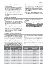 Preview for 5 page of Progress PI 1310 User Manual