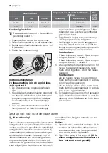 Preview for 26 page of Progress PI 1310 User Manual