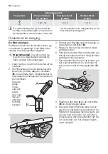 Preview for 34 page of Progress PI 1310 User Manual