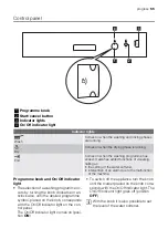 Preview for 65 page of Progress PI 1310 User Manual