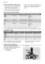 Preview for 26 page of Progress PI1315 User Manual