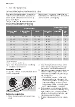 Preview for 36 page of Progress PI1315 User Manual