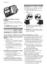 Preview for 54 page of Progress PI1315 User Manual