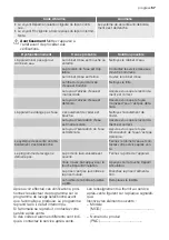 Preview for 57 page of Progress PI1315 User Manual