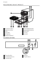 Предварительный просмотр 4 страницы Progress PI1315W User Manual