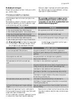 Предварительный просмотр 11 страницы Progress PI1315W User Manual