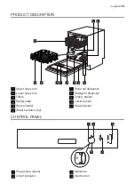 Предварительный просмотр 15 страницы Progress PI1315W User Manual