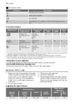 Предварительный просмотр 16 страницы Progress PI1315W User Manual