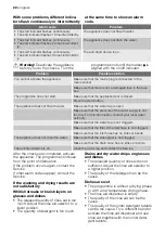 Предварительный просмотр 22 страницы Progress PI1315W User Manual