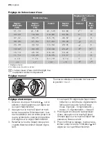 Предварительный просмотр 28 страницы Progress PI1315W User Manual