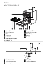 Предварительный просмотр 38 страницы Progress PI1315W User Manual