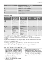 Предварительный просмотр 39 страницы Progress PI1315W User Manual