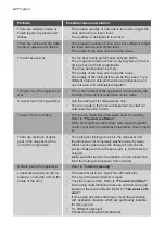 Предварительный просмотр 22 страницы Progress PI1327X User Manual