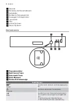 Предварительный просмотр 4 страницы Progress PI1530 User Manual