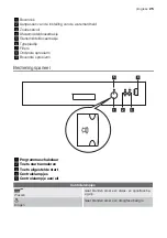 Предварительный просмотр 25 страницы Progress PI1530 User Manual