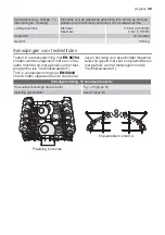 Предварительный просмотр 39 страницы Progress PI1530 User Manual