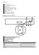 Предварительный просмотр 46 страницы Progress PI1530 User Manual