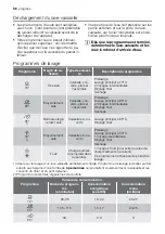 Предварительный просмотр 56 страницы Progress PI1530 User Manual