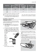 Предварительный просмотр 57 страницы Progress PI1530 User Manual