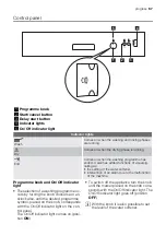 Предварительный просмотр 67 страницы Progress PI1530 User Manual