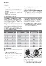 Предварительный просмотр 68 страницы Progress PI1530 User Manual