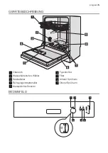 Предварительный просмотр 5 страницы Progress PI1535 User Manual