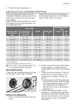 Предварительный просмотр 7 страницы Progress PI1535 User Manual