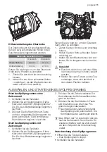 Предварительный просмотр 11 страницы Progress PI1535 User Manual