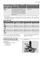 Предварительный просмотр 13 страницы Progress PI1535 User Manual