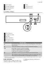 Предварительный просмотр 21 страницы Progress PI1535 User Manual