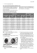 Предварительный просмотр 37 страницы Progress PI1535 User Manual