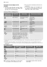 Предварительный просмотр 42 страницы Progress PI1535 User Manual