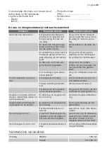 Предварительный просмотр 45 страницы Progress PI1535 User Manual