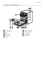 Предварительный просмотр 5 страницы Progress PI1545X User Manual