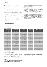 Предварительный просмотр 8 страницы Progress PI1545X User Manual