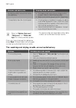 Предварительный просмотр 16 страницы Progress PI1545X User Manual