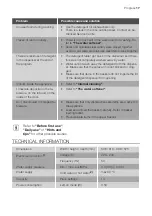 Предварительный просмотр 17 страницы Progress PI1545X User Manual