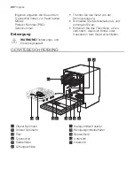 Предварительный просмотр 22 страницы Progress PI1545X User Manual