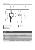 Предварительный просмотр 23 страницы Progress PI1545X User Manual