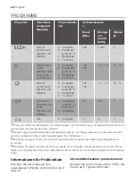 Предварительный просмотр 24 страницы Progress PI1545X User Manual