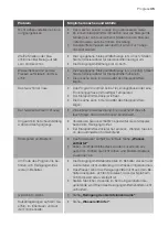 Предварительный просмотр 35 страницы Progress PI1545X User Manual