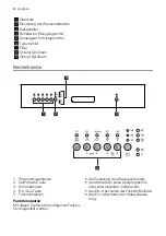 Предварительный просмотр 4 страницы Progress PI3550 User Manual