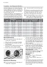 Предварительный просмотр 6 страницы Progress PI3550 User Manual