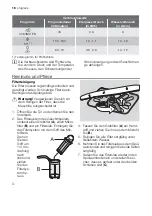 Предварительный просмотр 16 страницы Progress PI3550 User Manual