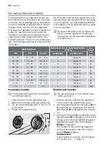 Предварительный просмотр 28 страницы Progress PI3550 User Manual