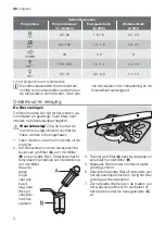 Предварительный просмотр 38 страницы Progress PI3550 User Manual