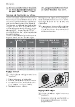 Предварительный просмотр 50 страницы Progress PI3550 User Manual