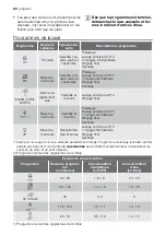 Предварительный просмотр 60 страницы Progress PI3550 User Manual