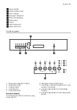 Предварительный просмотр 71 страницы Progress PI3550 User Manual